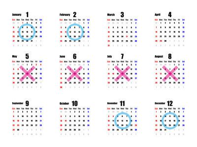 募集が多い時期と少ない時期