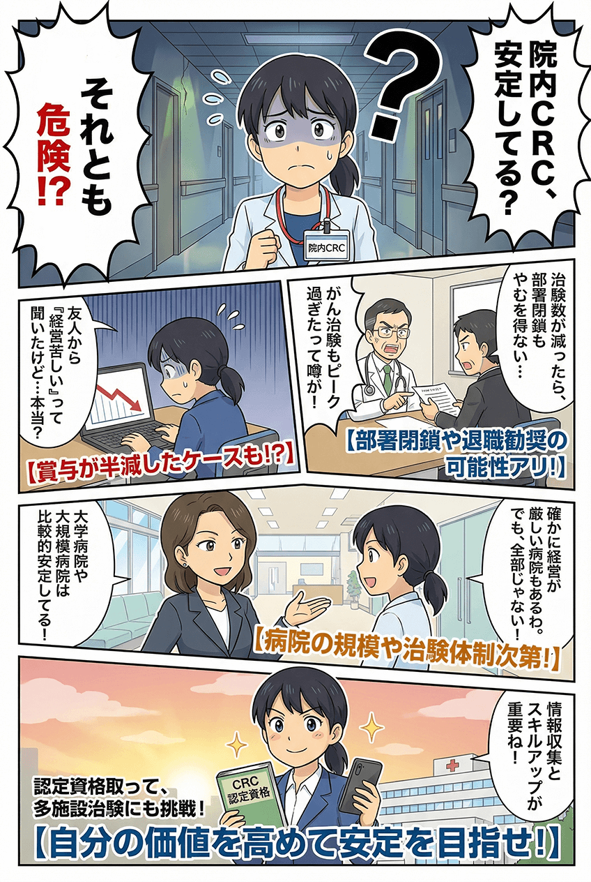 マンガでわかる