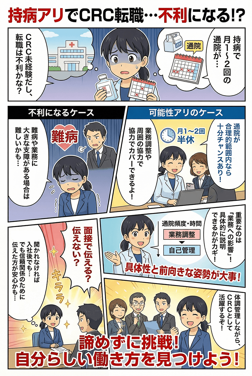 マンガでわかる