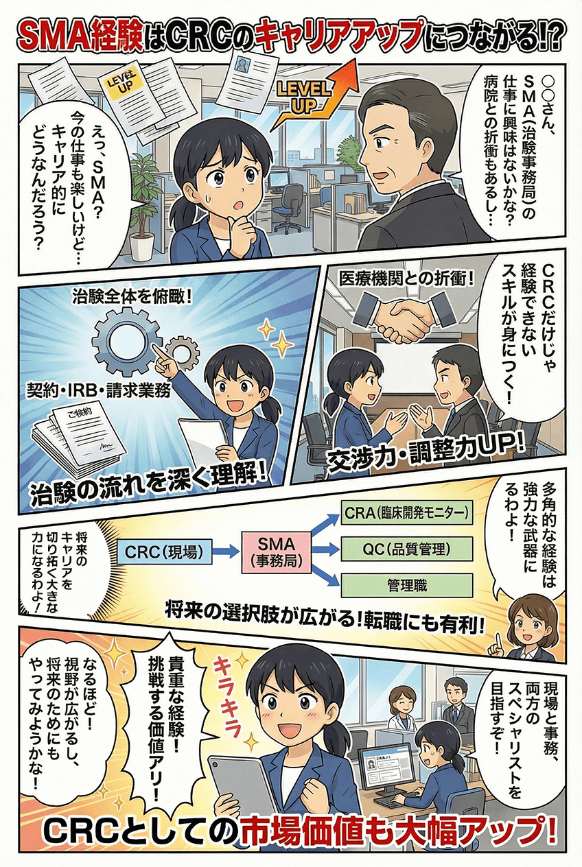 マンガでわかる