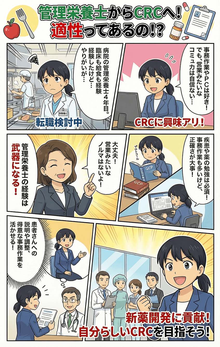 マンガでわかる