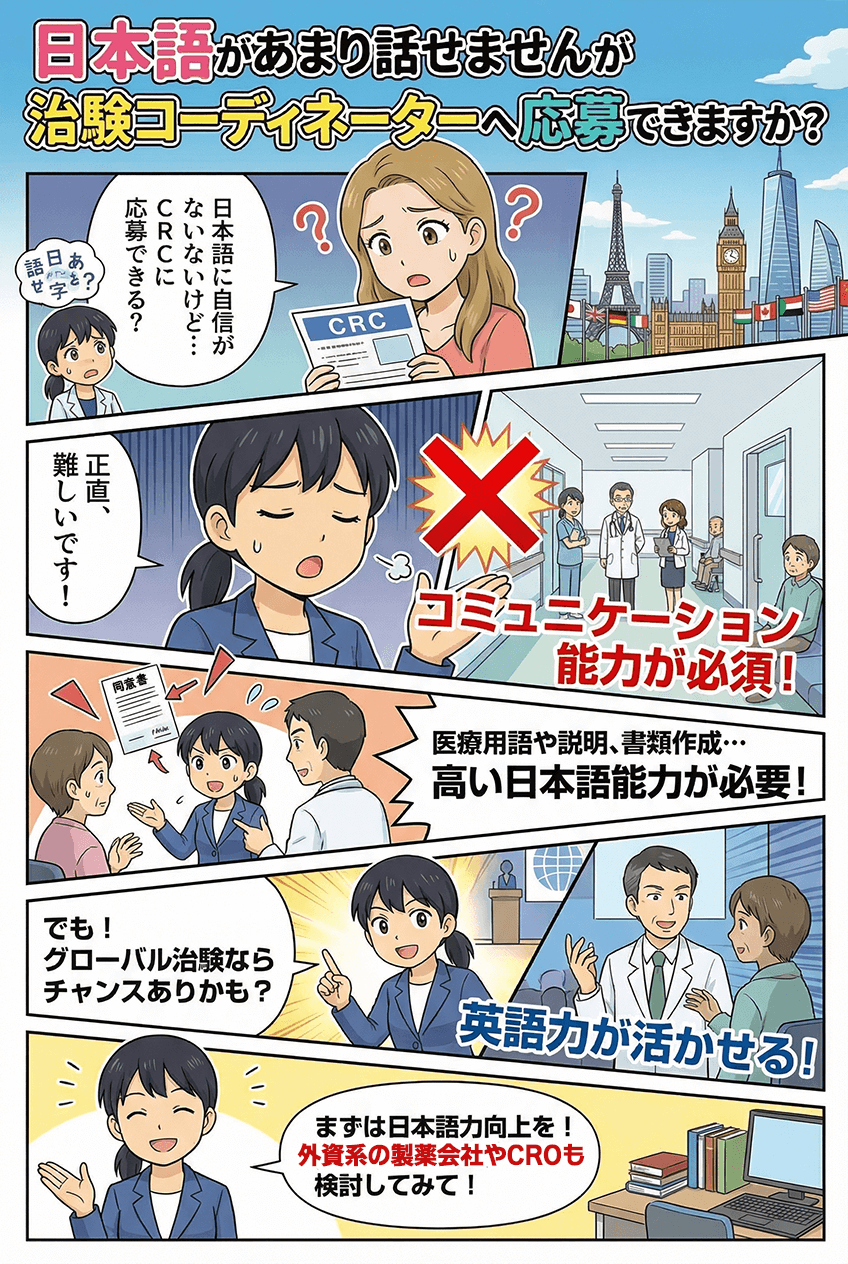 マンガでわかる