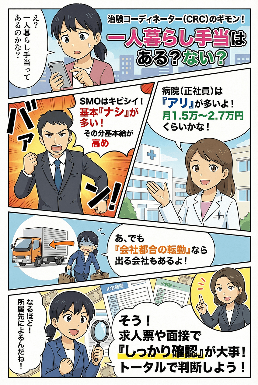 マンガでわかる