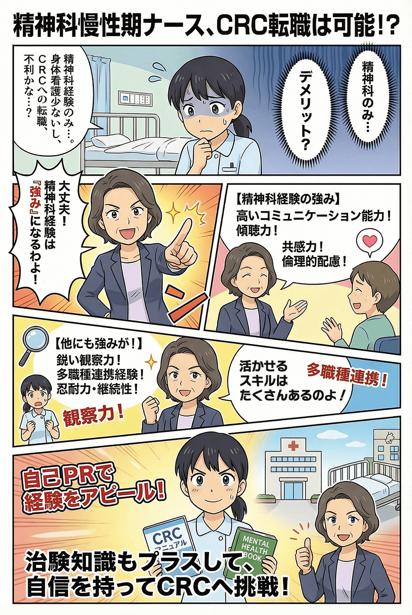 マンガでわかる