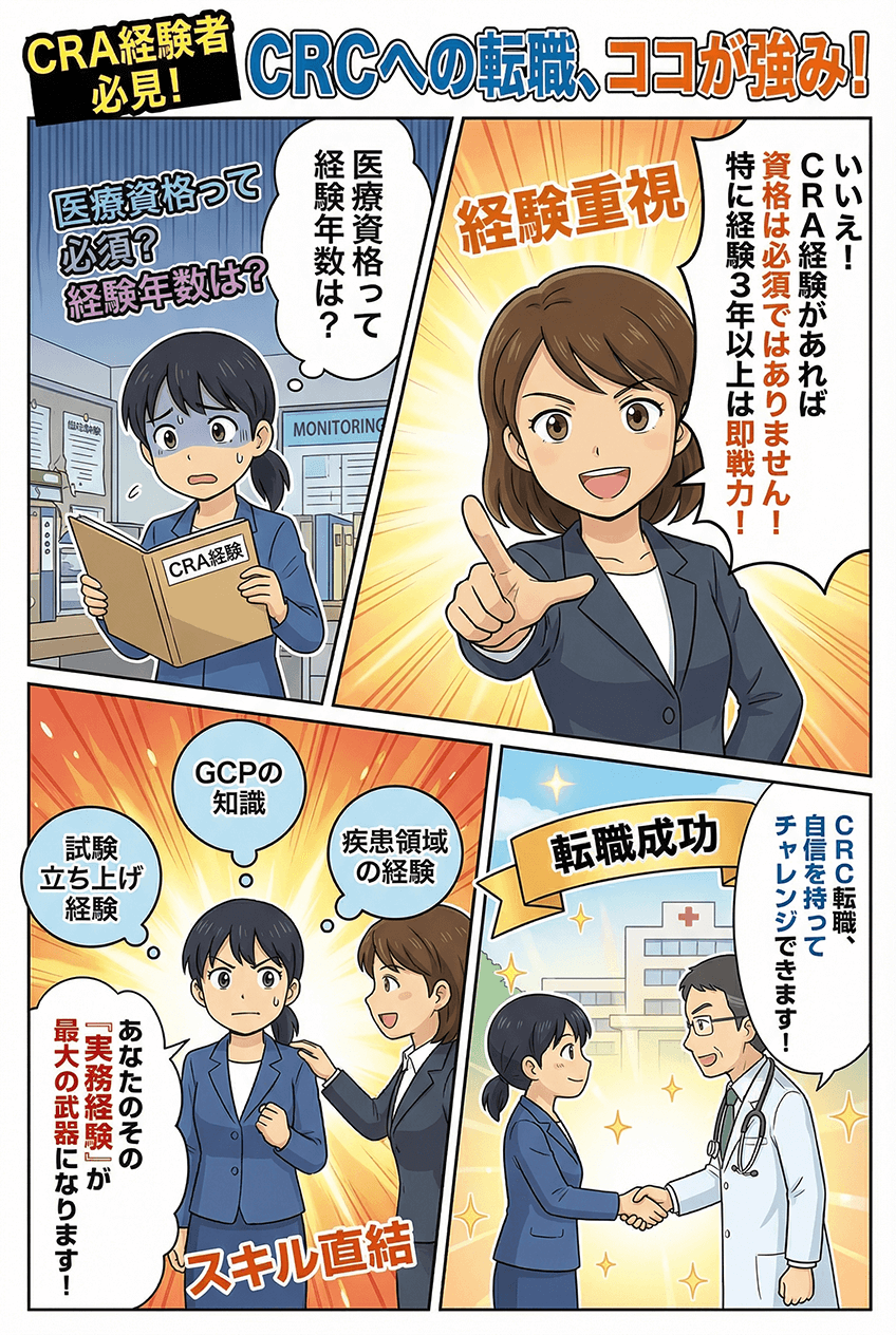 マンガでわかる