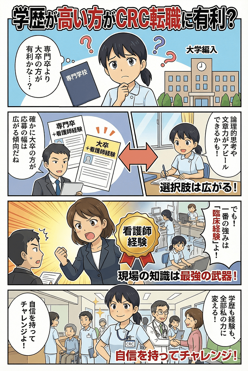 マンガでわかる