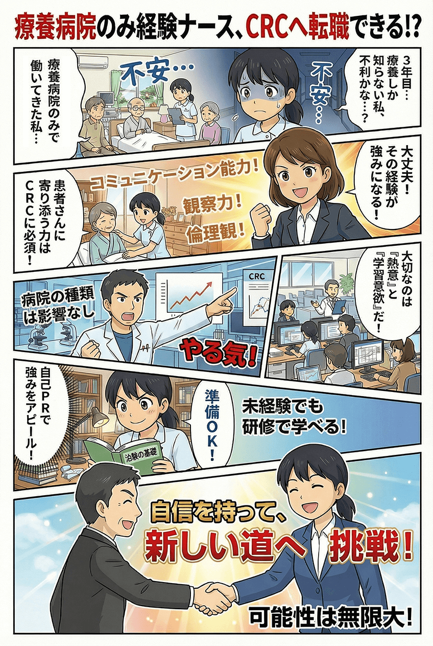 マンガでわかる