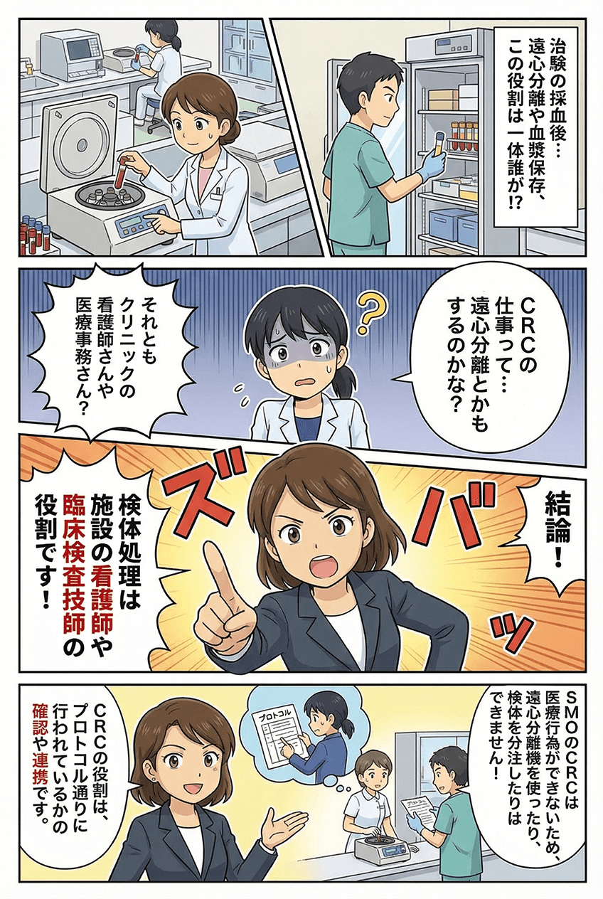 マンガでわかる