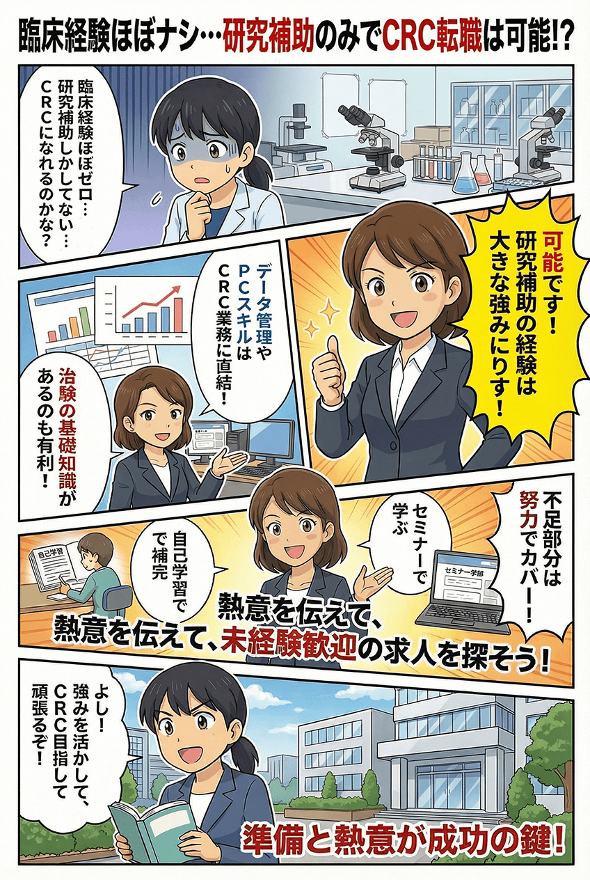 マンガでわかる