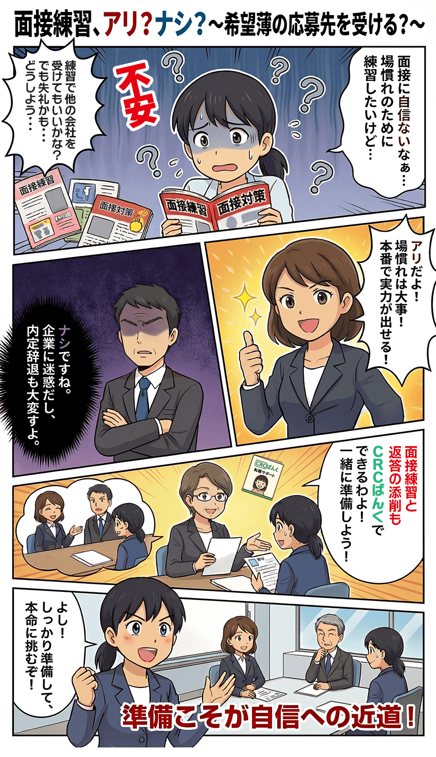 マンガでわかる