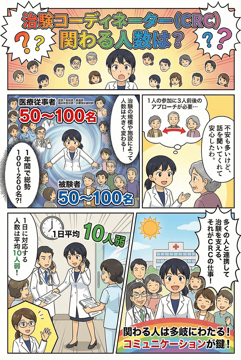 マンガでわかる