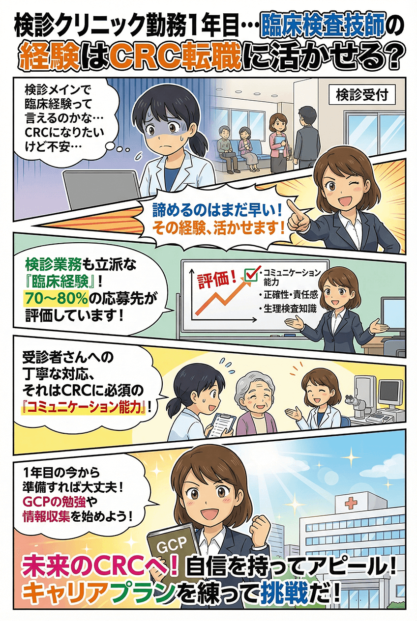 マンガでわかる