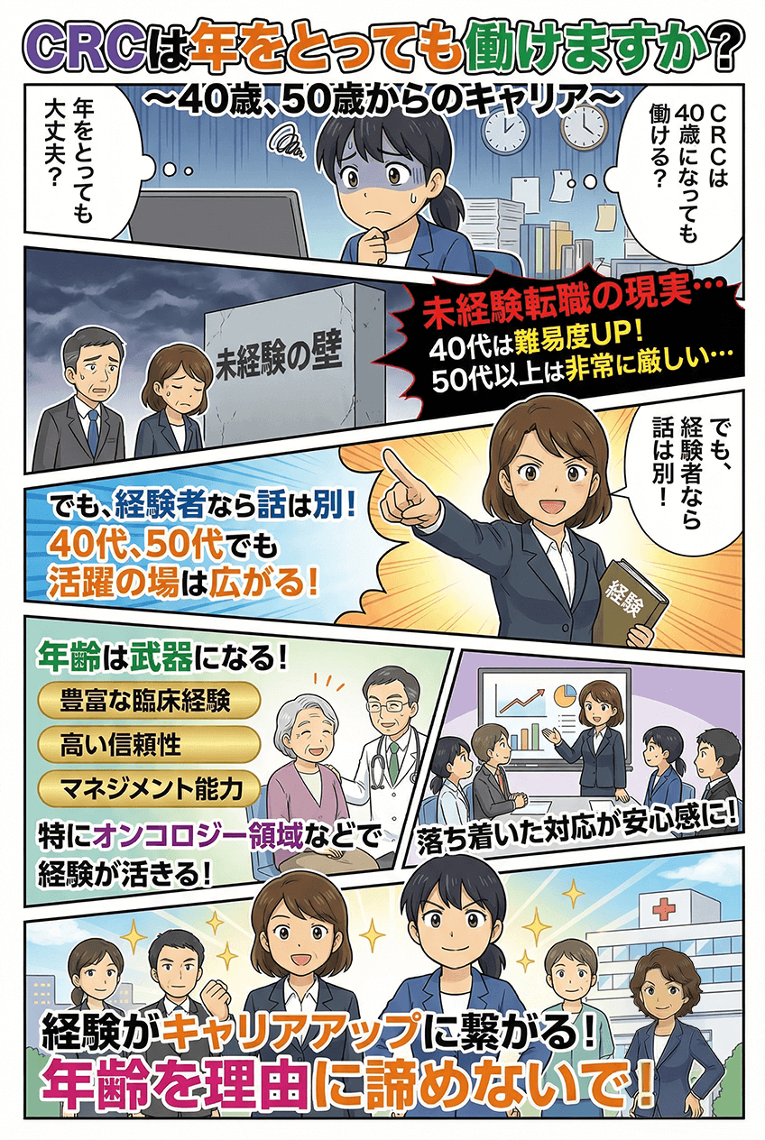 マンガでわかる