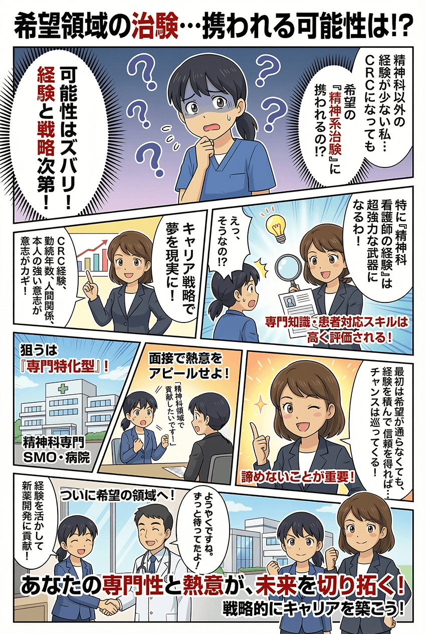 マンガでわかる