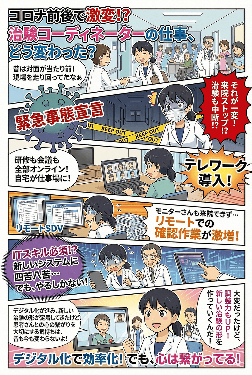 マンガでわかる