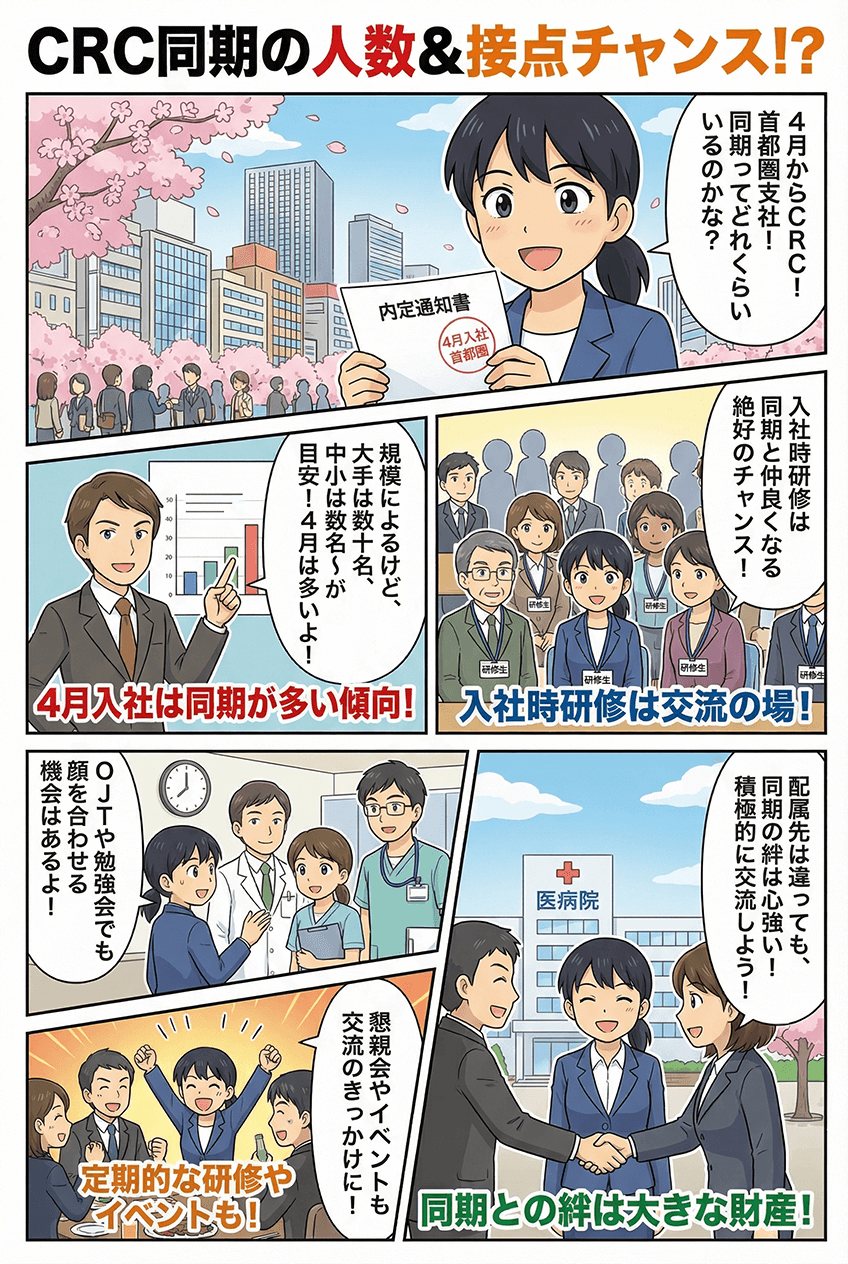 マンガでわかる