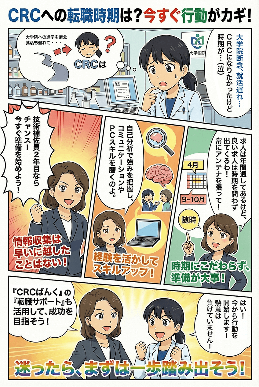 マンガでわかる