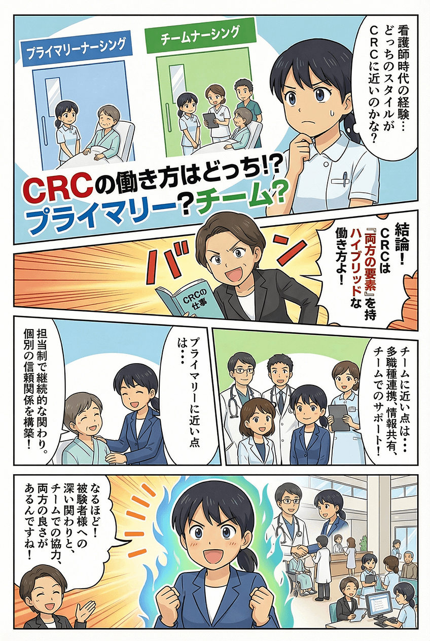 マンガでわかる