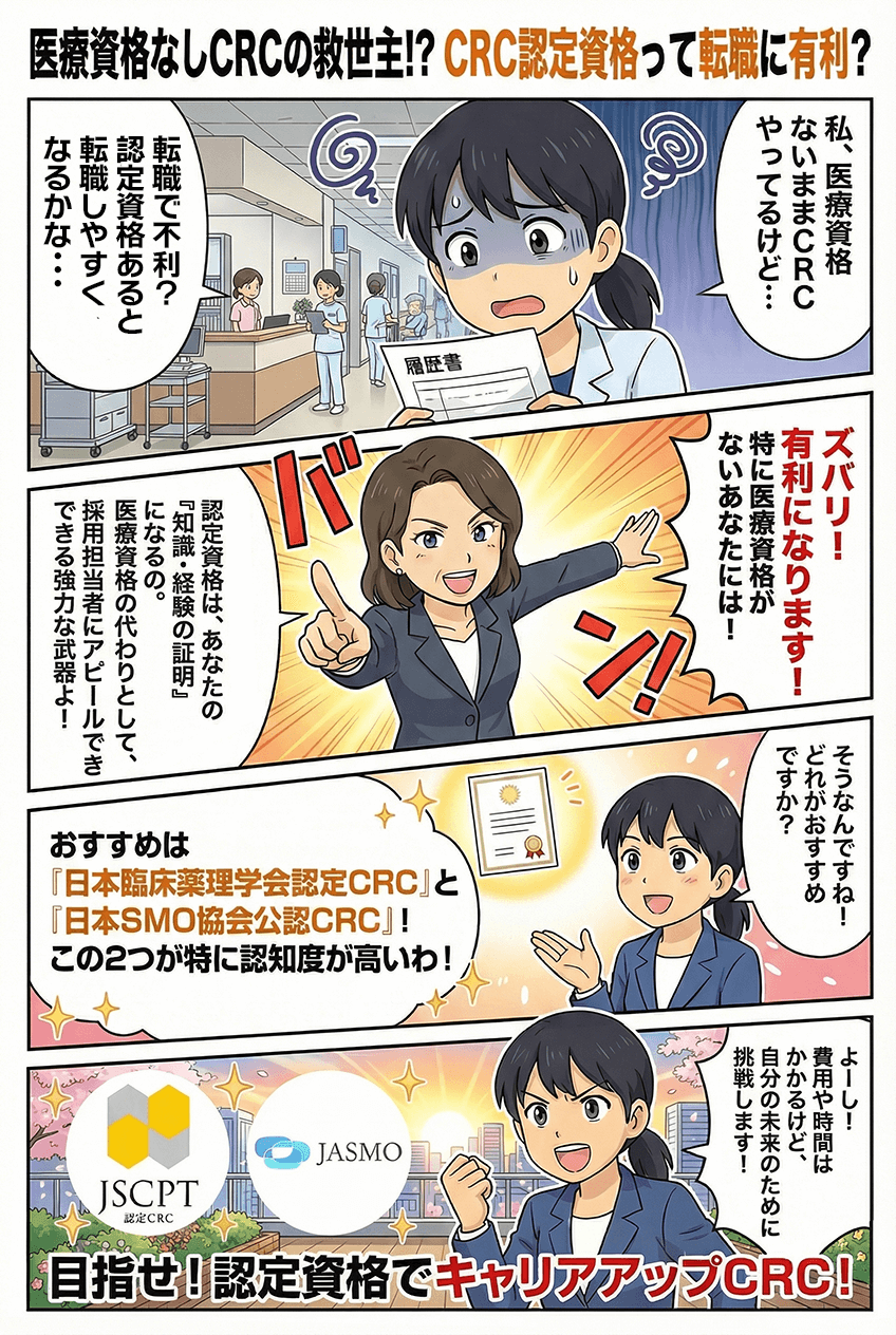 マンガでわかる