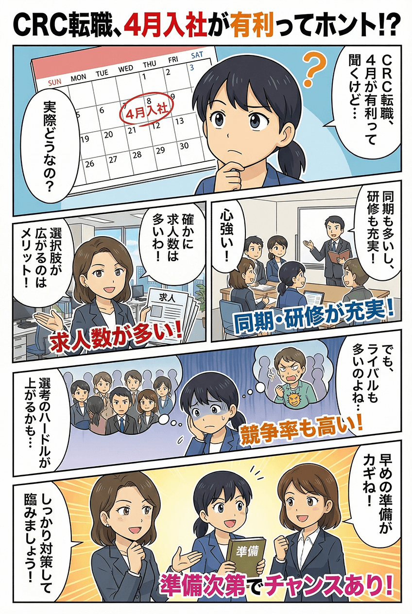 マンガでわかる