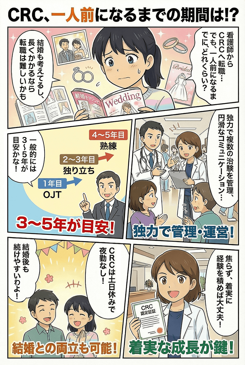 マンガでわかる