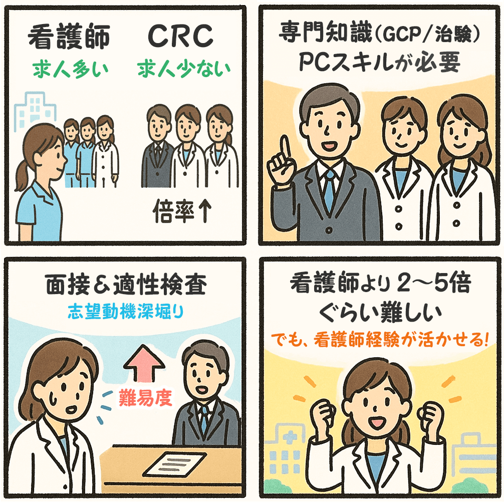 漫画画像
