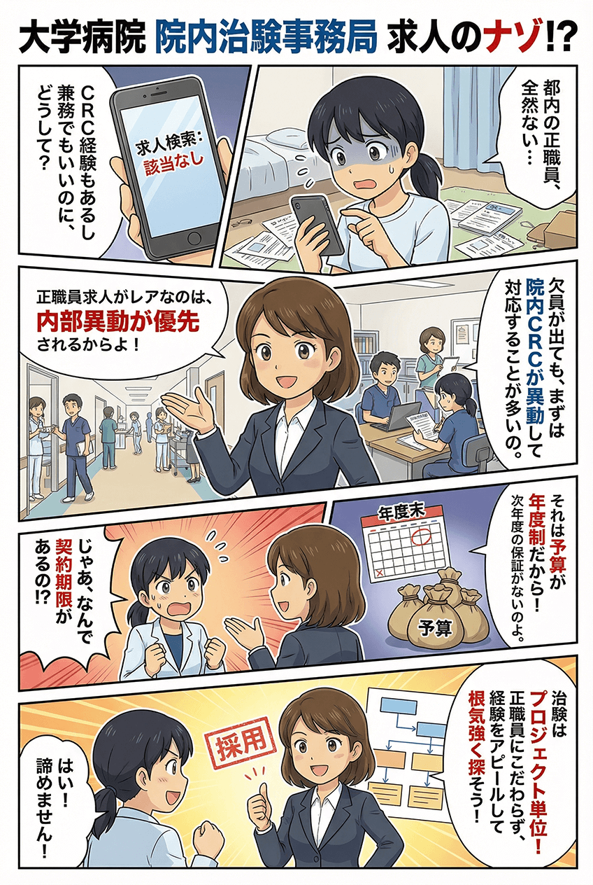 マンガでわかる