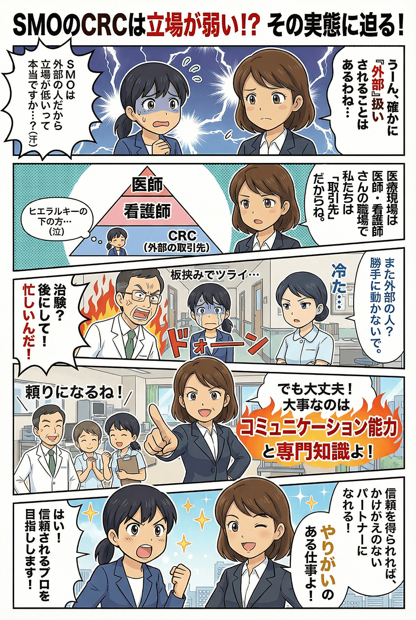 マンガでわかる