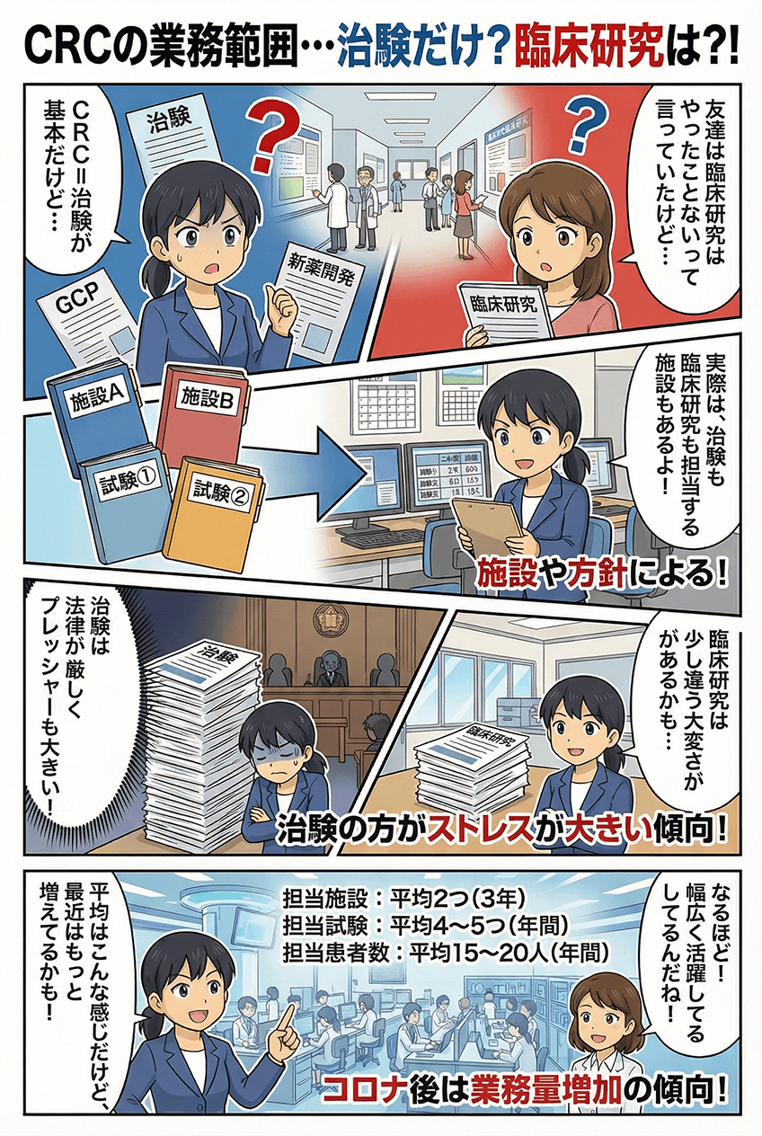 マンガでわかる