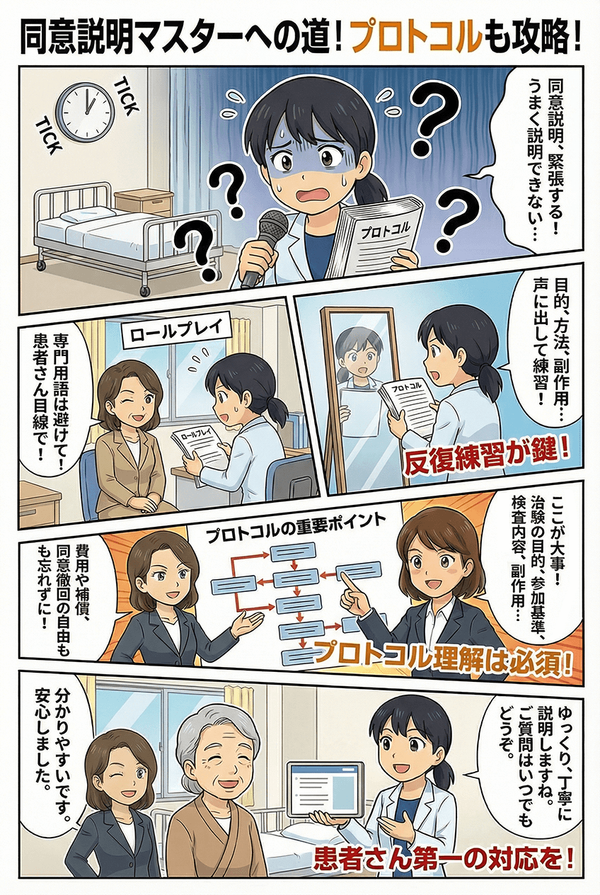 マンガでわかる