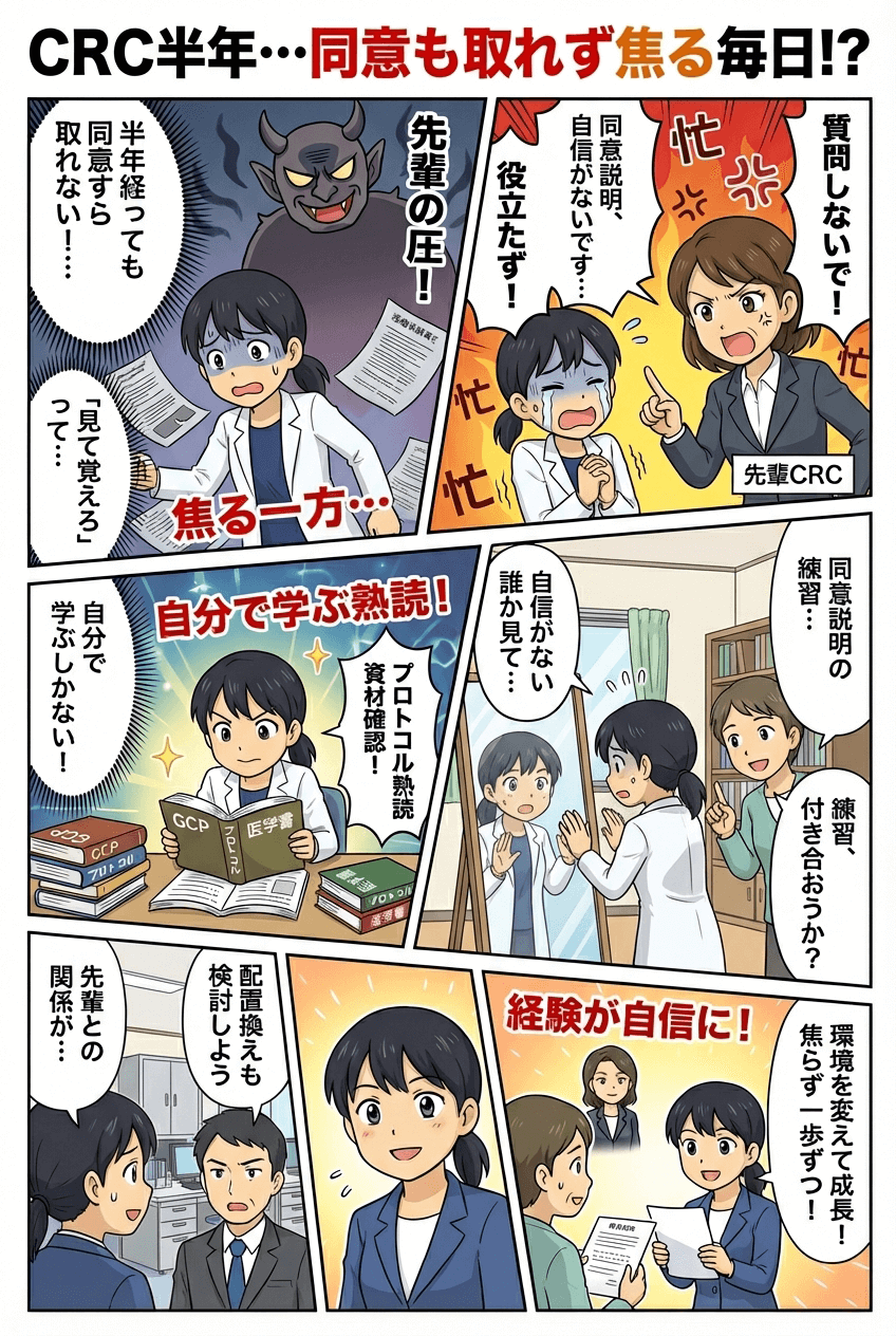 マンガでわかる