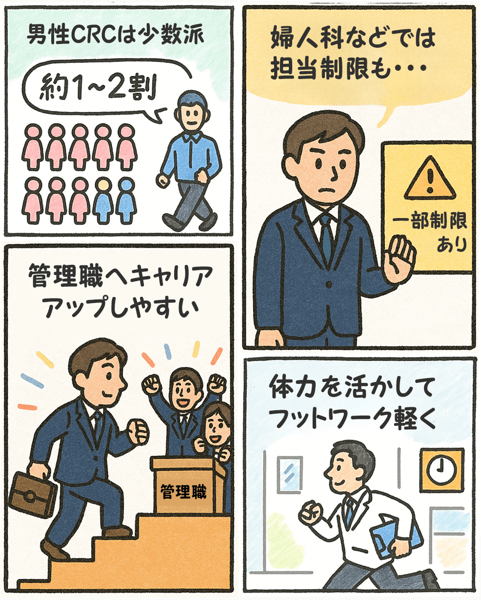 漫画画像