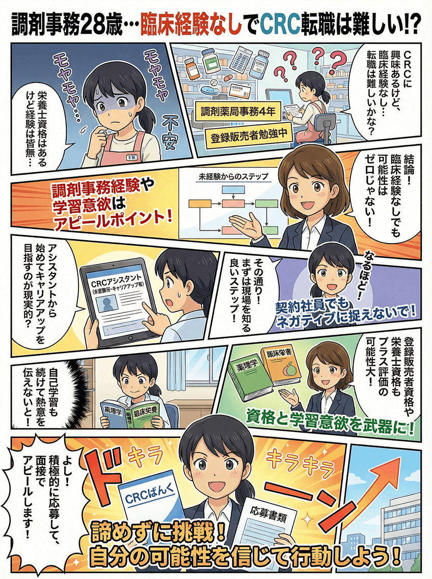 マンガでわかる