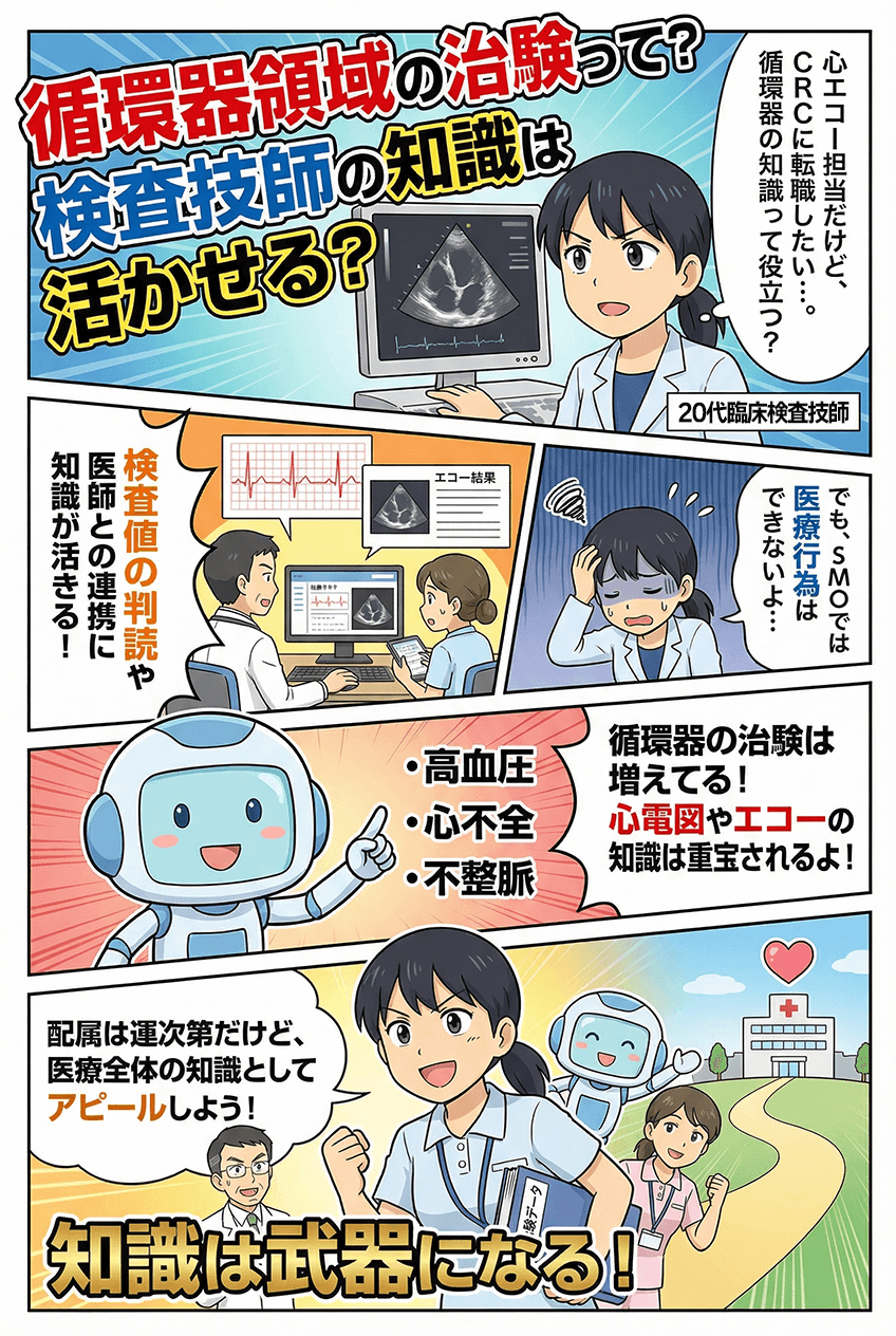 マンガでわかる