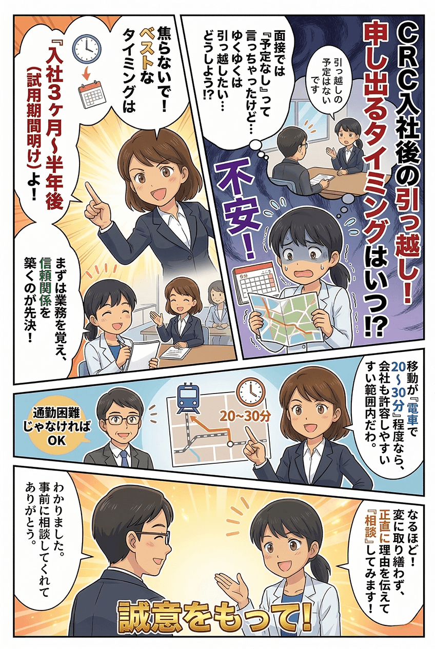 マンガでわかる