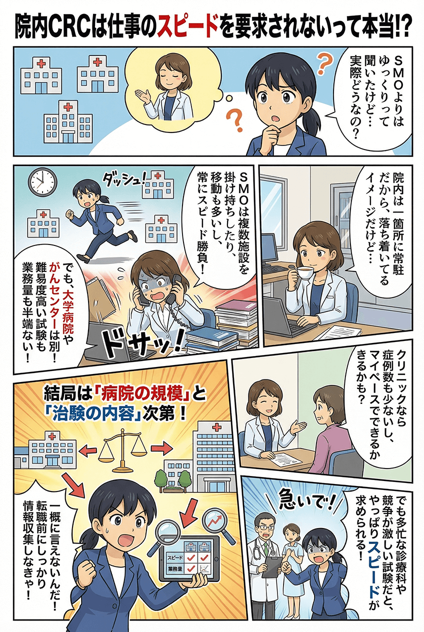 マンガでわかる