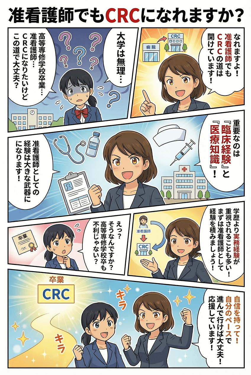 マンガでわかる