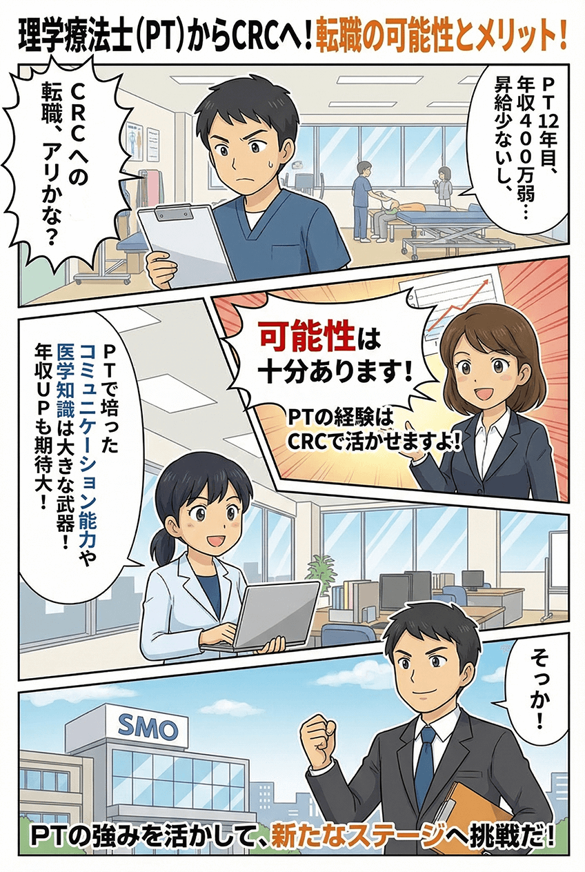 マンガでわかる