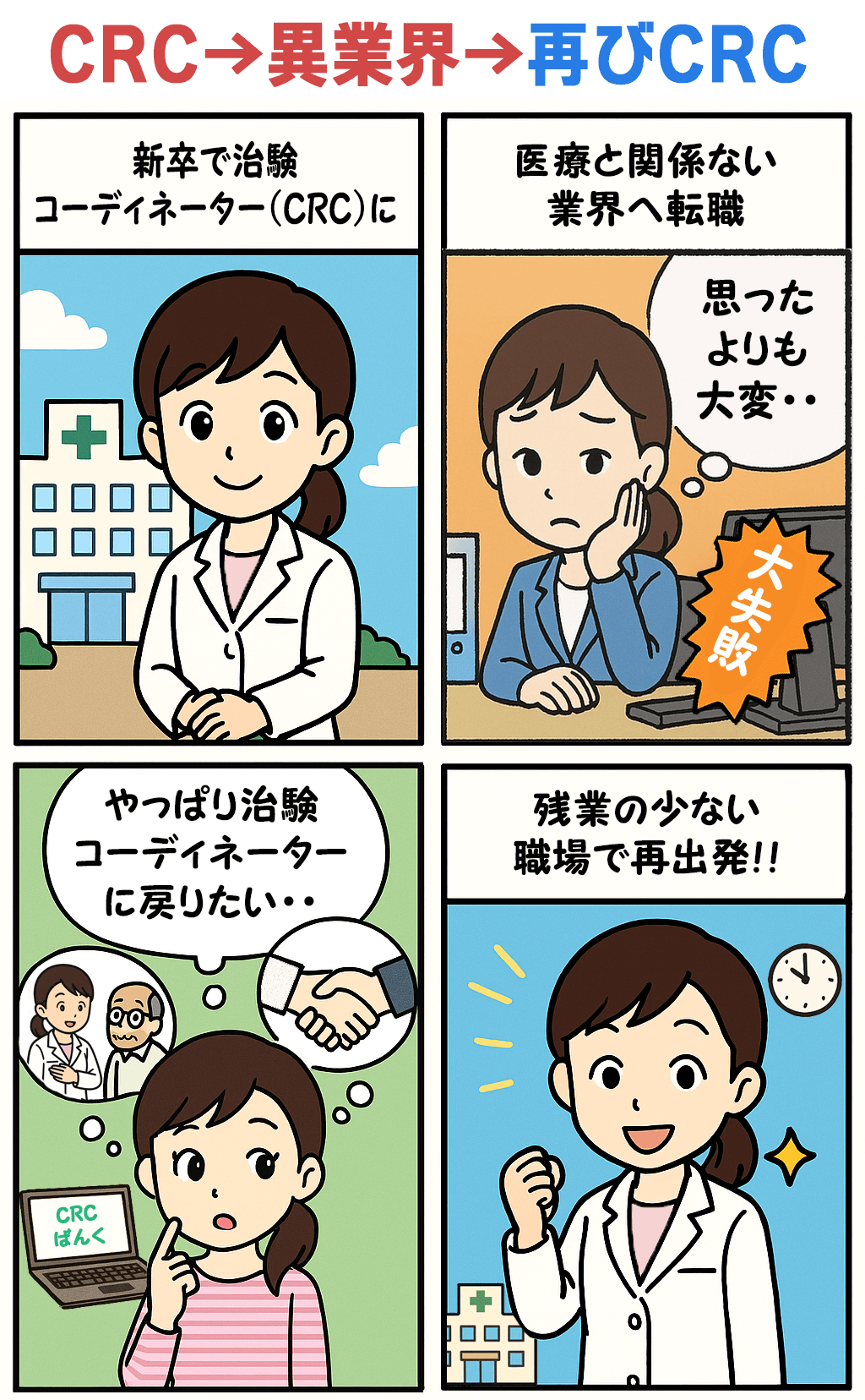漫画画像