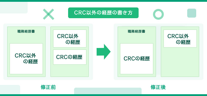 CRC以外の経歴の書き方