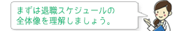 まずは退職スケジュールの全体像を理解しましょう。