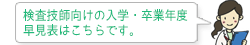 検査技師向けの入学・卒業年度早見表はこちらです。