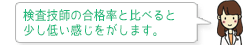 検査技師の合格率と比べると低い感じがします。