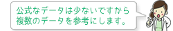 公式なデータは少ないですから複数のデータを参考にします。