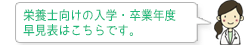 栄養士向けの入学・卒業年度早見表はこちらです。