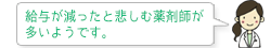 給与が減ったと悲しむ薬剤師が多いようです。