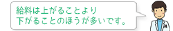 給与は上がることより 下がることのほうが多いです。