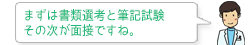 まずは書類選考と筆記試験、その次が面接ですね。