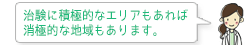 治験に積極的なエリアもあれば消極的な地域もあります。