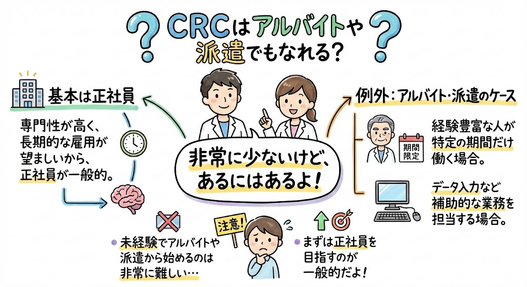 イラスト・図解画像